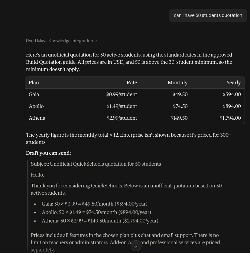 A follow-up quotation question without Use Maya Knowledge, followed by Maya Knowledge tool activity and a sourced draft answer.